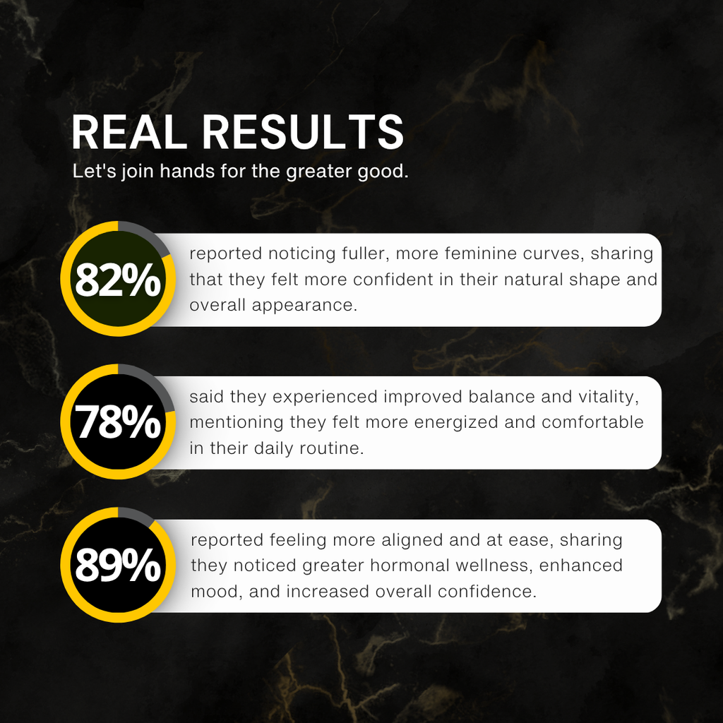 Maca Root Drops (Supplement)