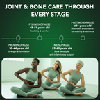 Zerean Flexa infographic showing joint and bone care through premenopause, perimenopause, menopause, and postmenopause stages for women.