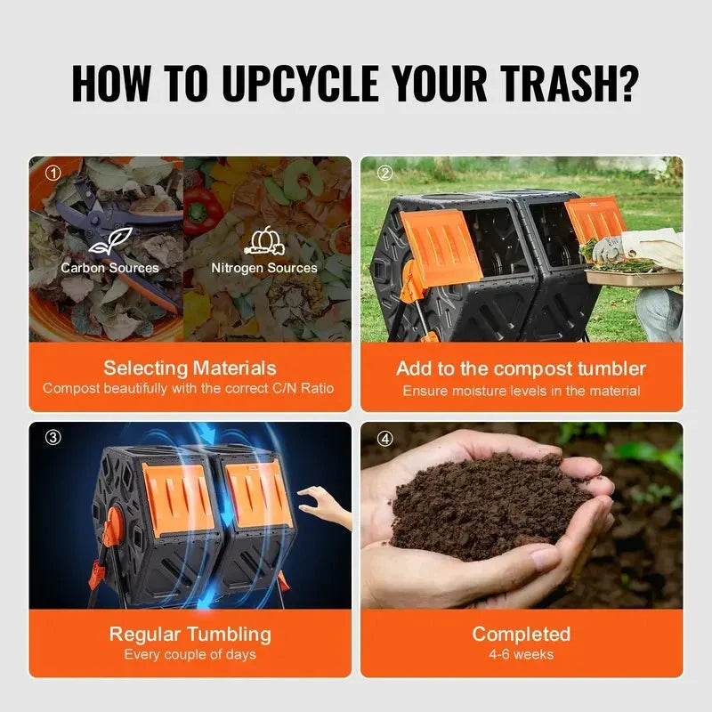 Dual Rotating Compost